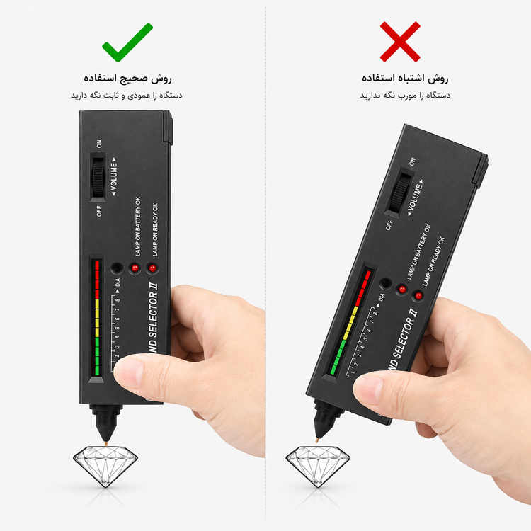 دستگاه تستر الماس و سختیسنج سنگ Diamond Selector II | همراه باتری ۹ ولت 6F22