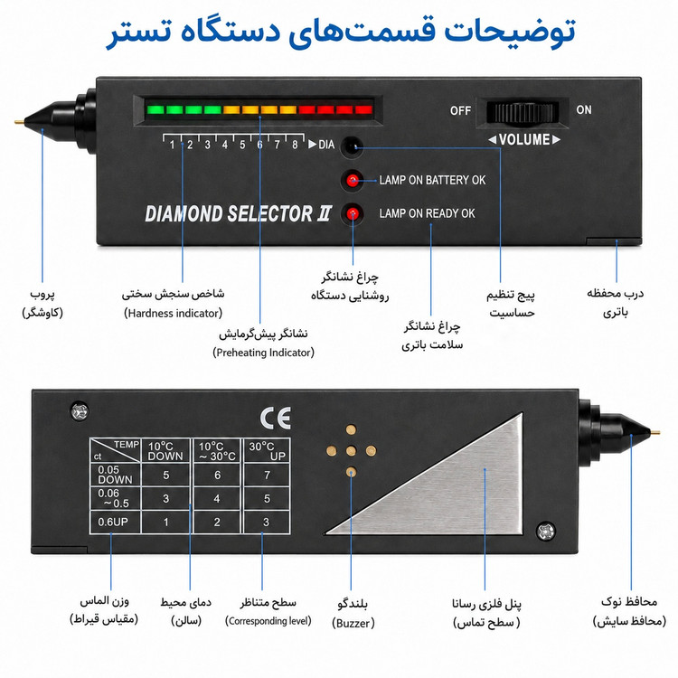 دستگاه تستر الماس و سختیسنج سنگ Diamond Selector II | همراه باتری ۹ ولت 6F22